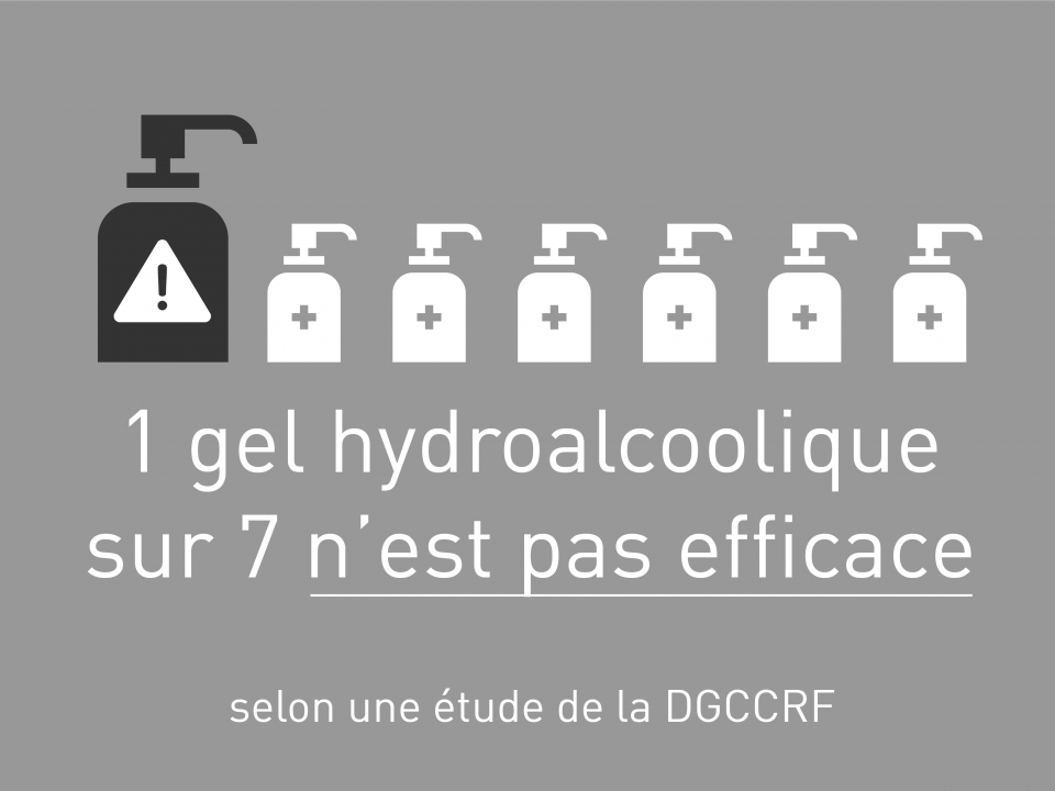 Visuel 1/7 gel hydroalcoolique n'est pas conforme selon maDGCCRF