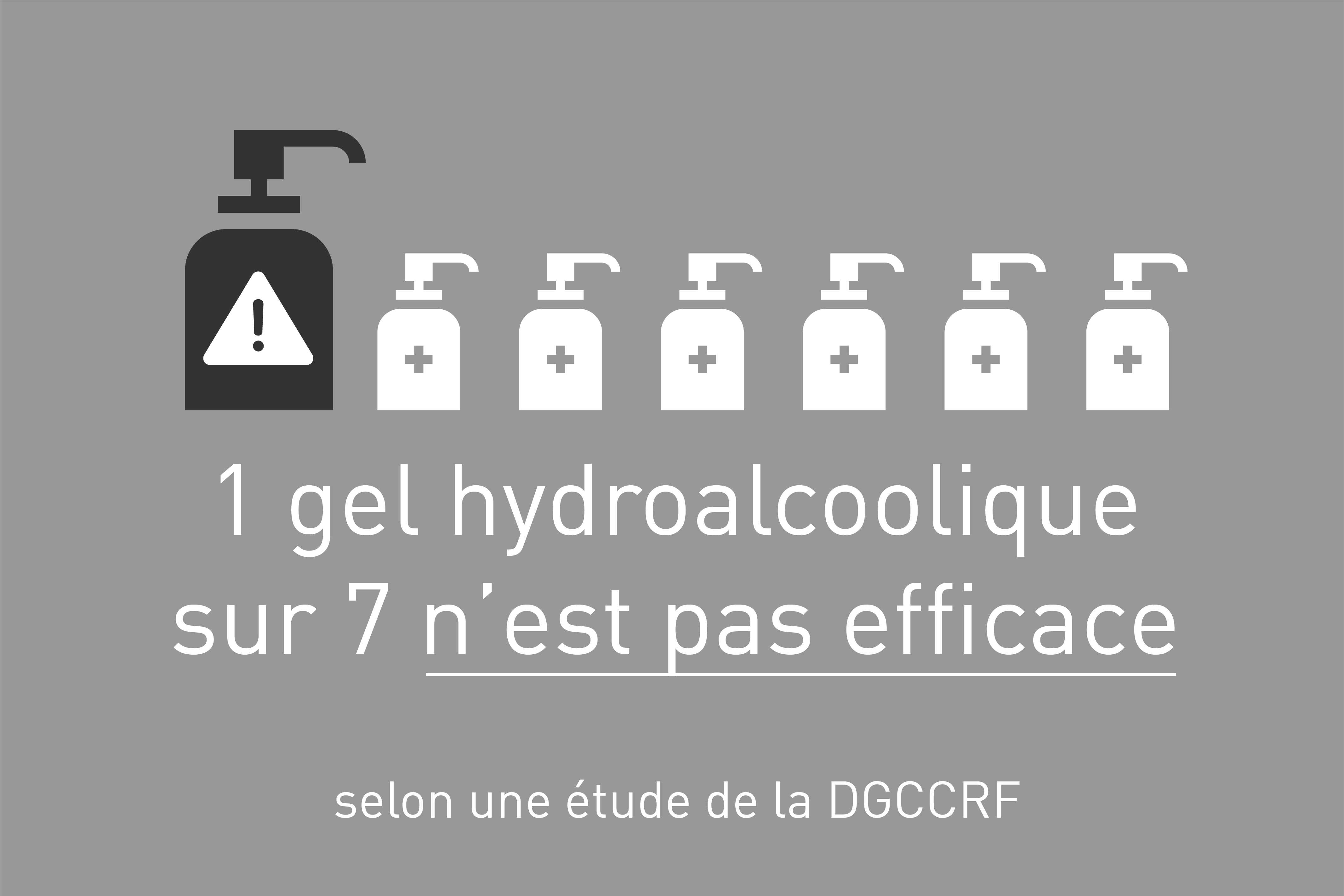 Visuel 1/7 gel hydroalcoolique n'est pas conforme selon maDGCCRF